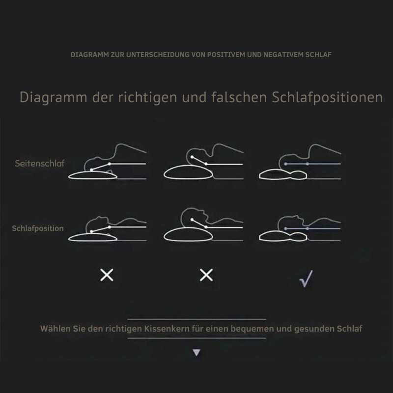Unisex Nackenkissen zur Linderung von Nackenschmerzen und für besseres Wohlbefinden beim Schlafen.