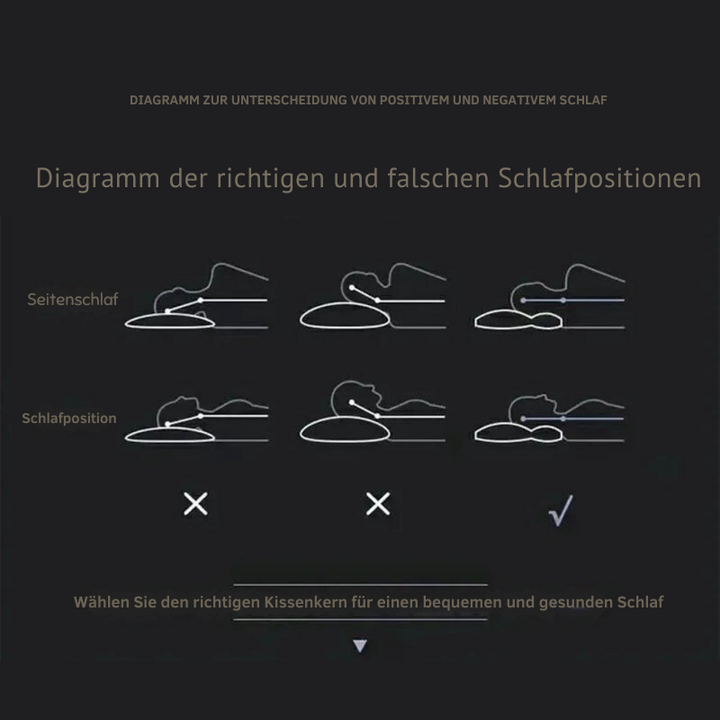 Unisex Nackenkissen zur Linderung von Nackenschmerzen und für besseres Wohlbefinden beim Schlafen.