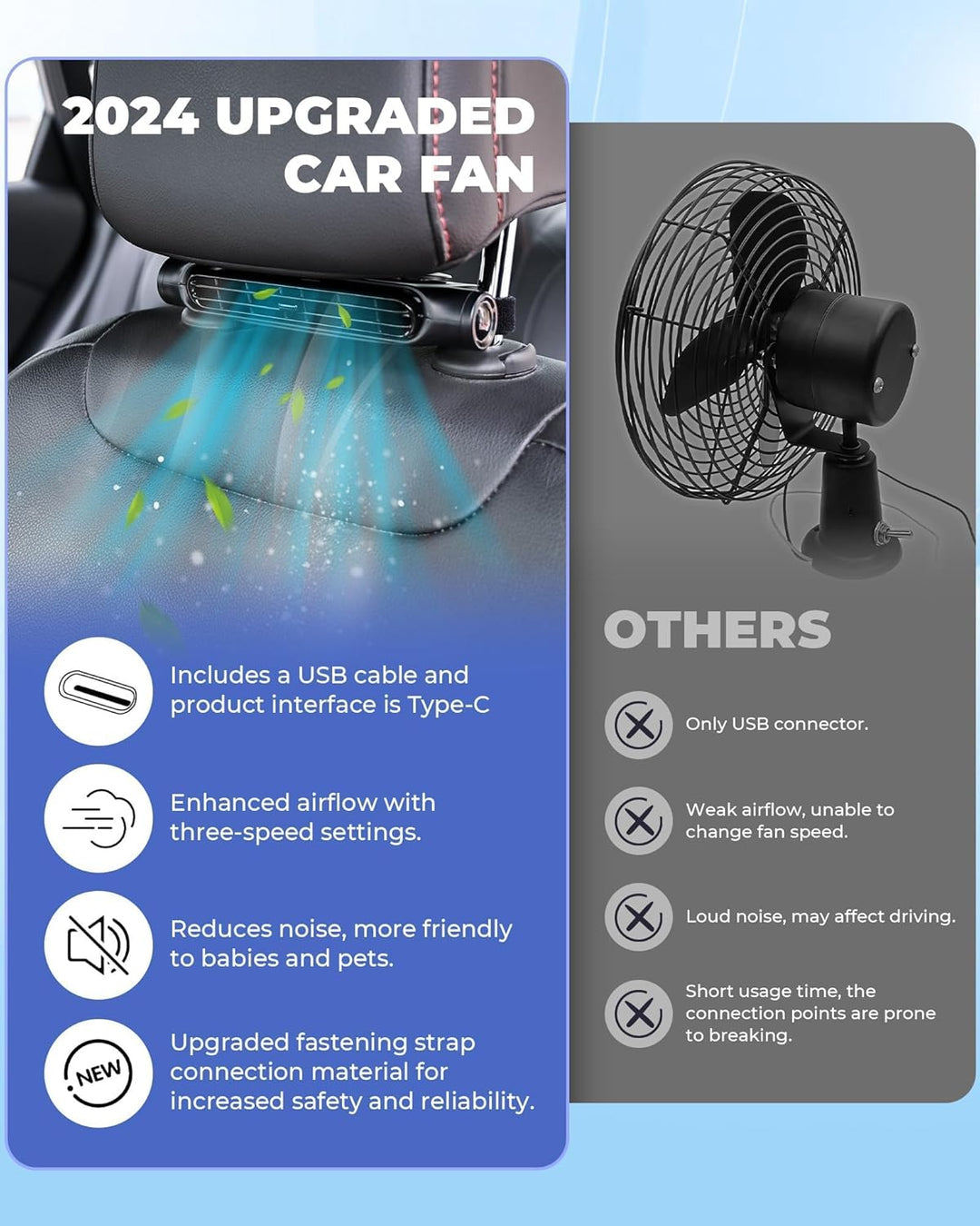USB Ventilator für Auto, LKW & Wohnmobil, mit 3 Stufen & Kopfstützenhalterung. Angenehme Klimatisierung unterwegs.
