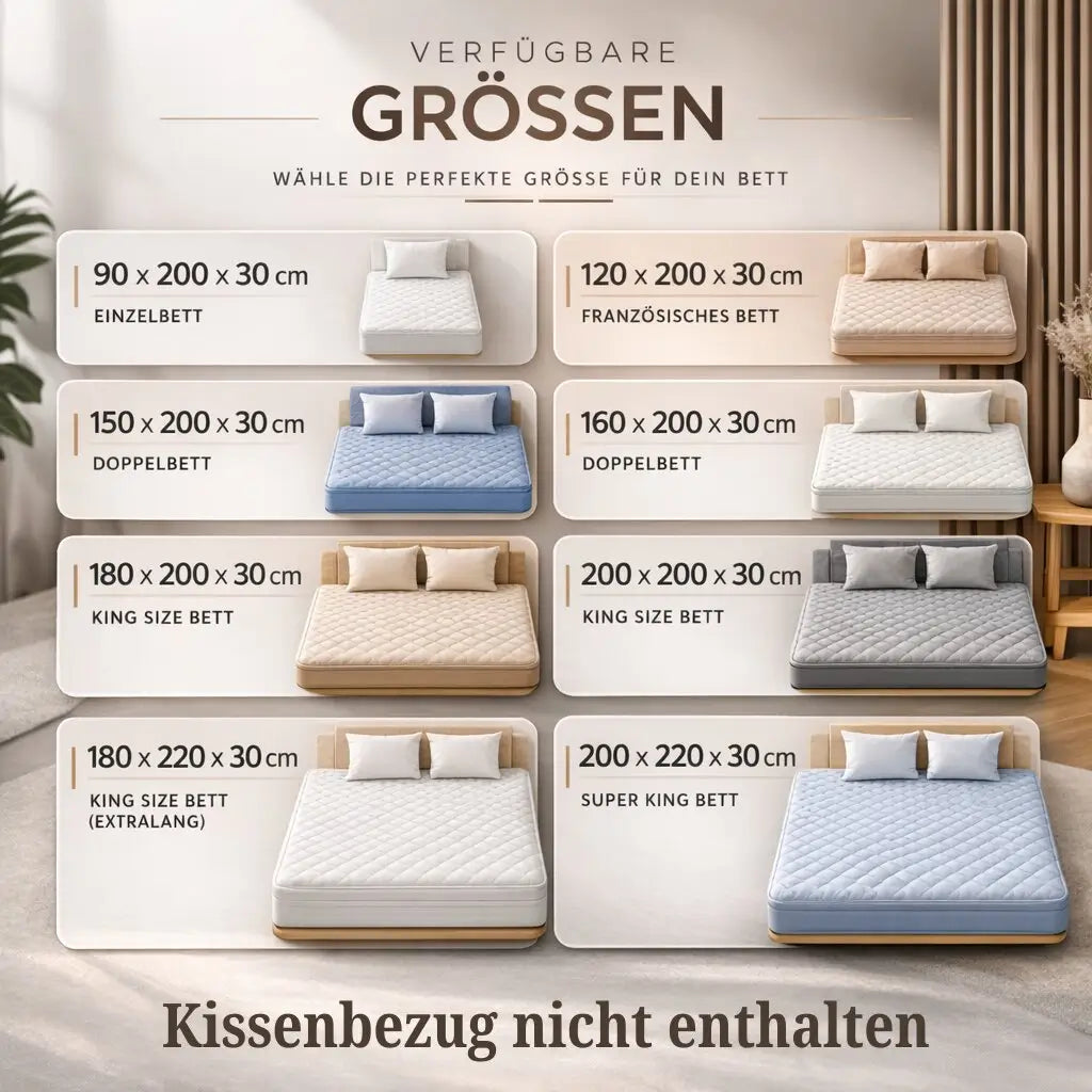 Aufgelegter, wasserdichter Matratzenschoner auf einem Bett, für umfassenden Schutz der Matratze und gesunden Schlaf.